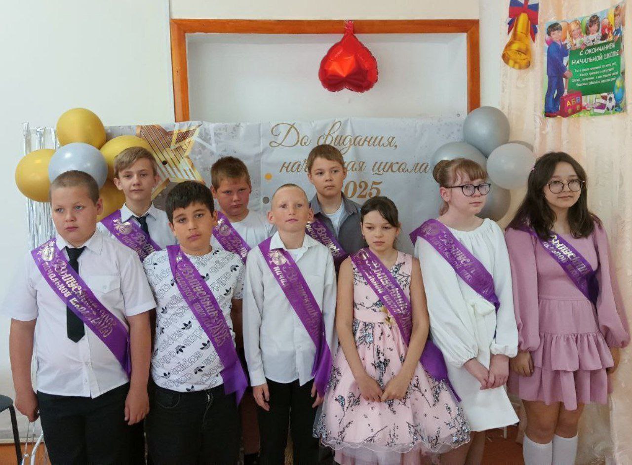 Выпускной 2025. Начальная школа.